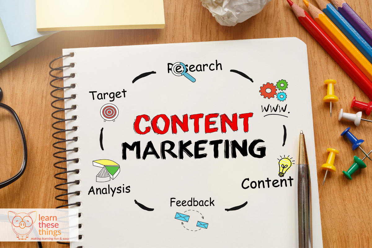 Why You Need A Content Marketing Plan